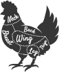 Icono carne de pollo
